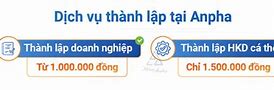 Các Điều Kiện Kinh Doanh Khách Sạn Nhà Nghỉ Gồm Những Gì