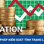 Nhập Khẩu Lạm Phát Nghĩa Là Gì