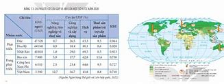 Trung Quốc Có Phải Là Nước Đang Phát Triển